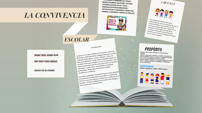 convivencia escolar by Brenda Yiscell Alean Lds on Prezi