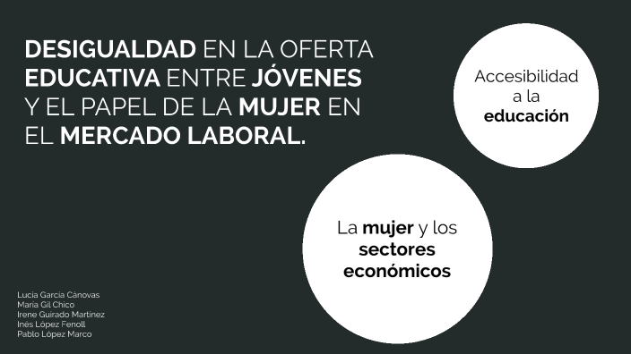 Desigualdad En La Oferta Educativa Entre Jóvenes Y El Papel De La Mujer ...