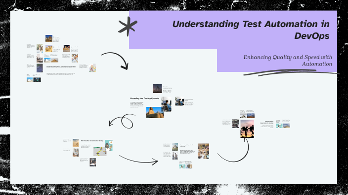 Understanding Test Automation in DevOps by hemanandh N on Prezi