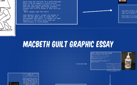 macbeth thesis statement guilt