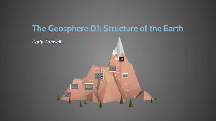 The Geosphere 01: Structure of the Earth by Carly Conwell on Prezi