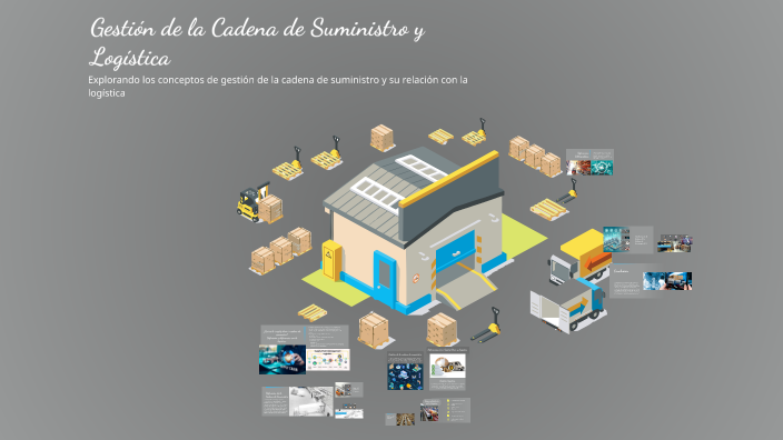 Gestión de la Cadena de Suministro y Logística by ale calderon on Prezi