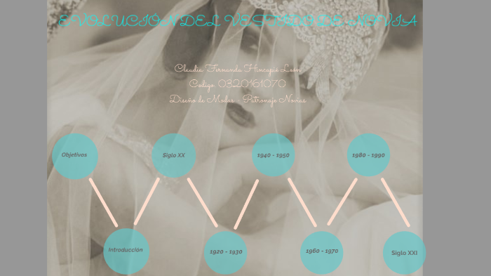 Linea de Tiempo Vestido de Novia by Claudia Fernanda Hincapié León on Prezi