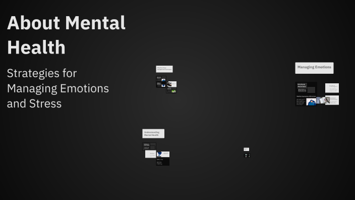 About Mental Health by Psych Sphere on Prezi