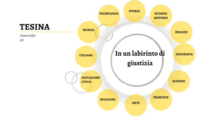 TESINA by sofia tanese on Prezi
