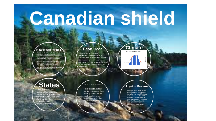 canadian shield climate
