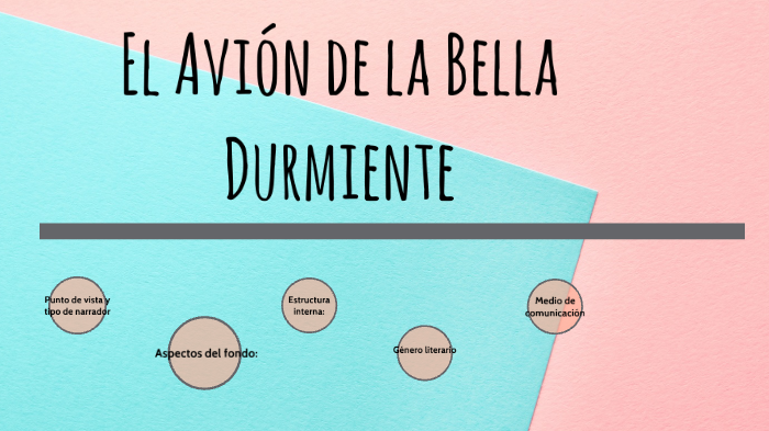 El Avion De La Bella Durmiente Ensayo
