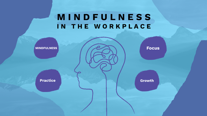 Mindfulness Part 1 by CiNty Pardo on Prezi