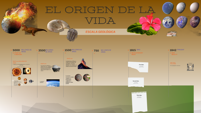 EL ORIGEN DE LA VIDA by Luisa Zazueta on Prezi