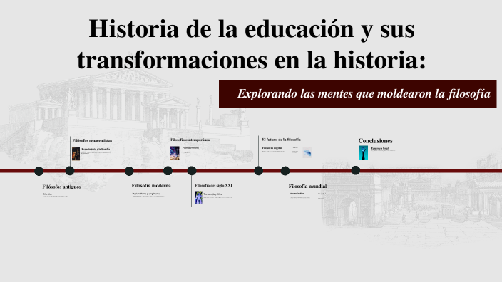 Línea del tiempo Filósofos by stefani martinez on Prezi