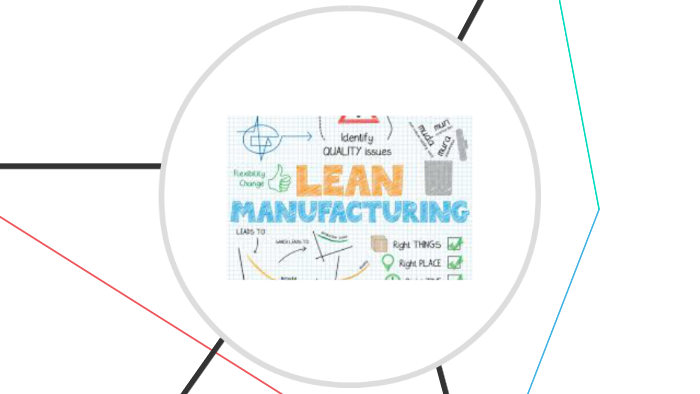 Herramientas De Lean Manufacturing By Eros Ian Pablo Valdez Contreras 3137