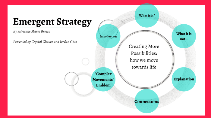 brown emergent strategy