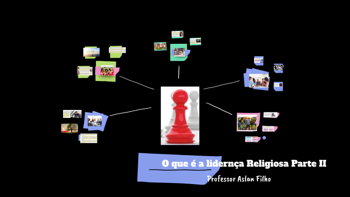 O que é a liderança Religiosa Parte II by Aslan Almeida Filho on Prezi
