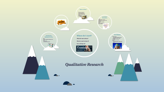 Qualitative Research by Aaron Izzo on Prezi