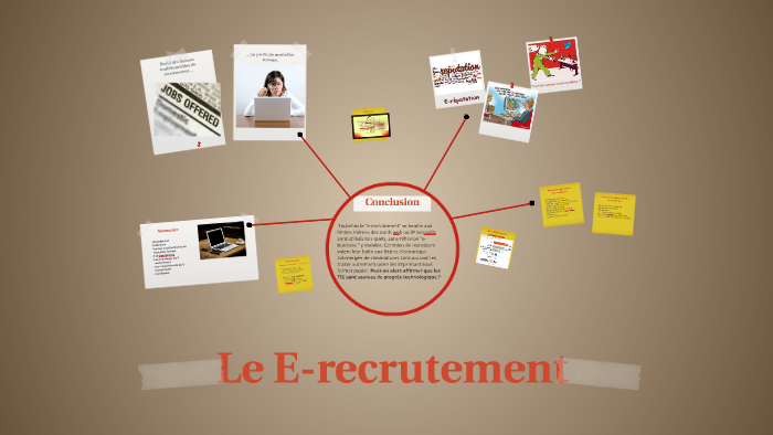 Le E Recrutement By Sarah Dehmani