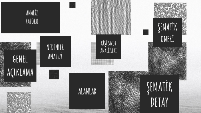 analiz by taşkın özer on Prezi