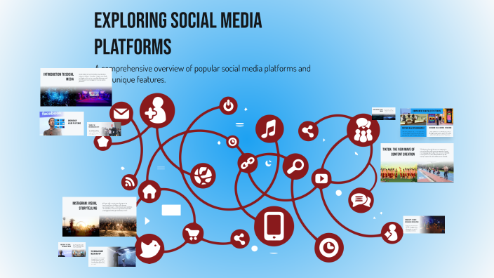 Exploring Social Media Platforms by Beatriz Quispe on Prezi