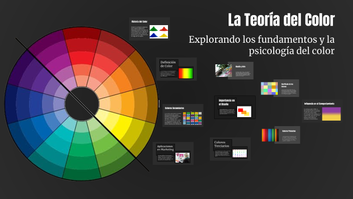 La Teoría del Color by Alonso Mtz on Prezi