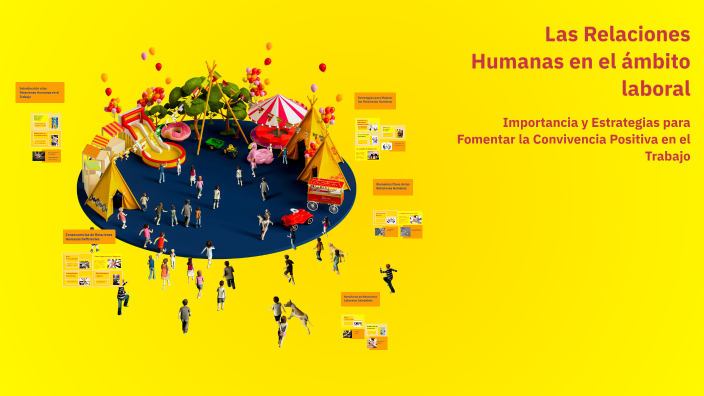 Las Relaciones Humanas en el ámbito laboral by Azim Peart on Prezi