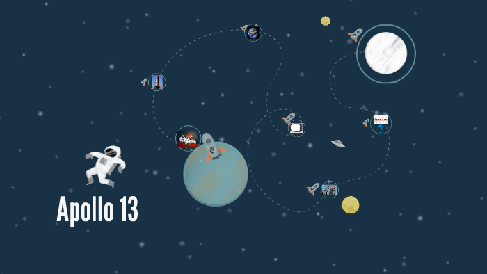 Apollo 13 by shelby northrup on Prezi