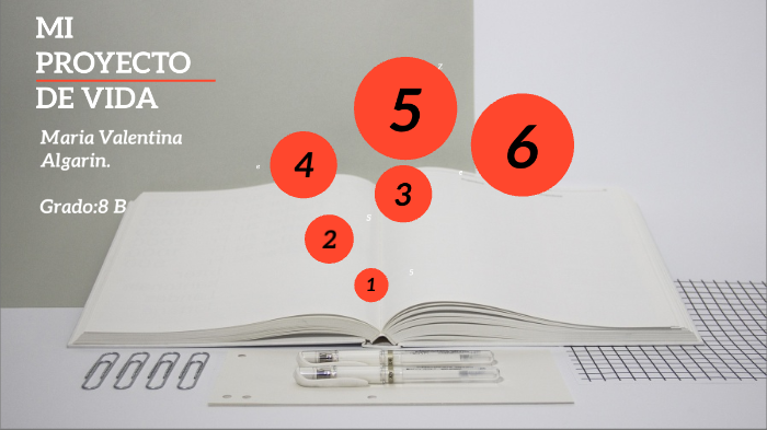 MI PROYECTO DE VIDA by maria valentina on Prezi