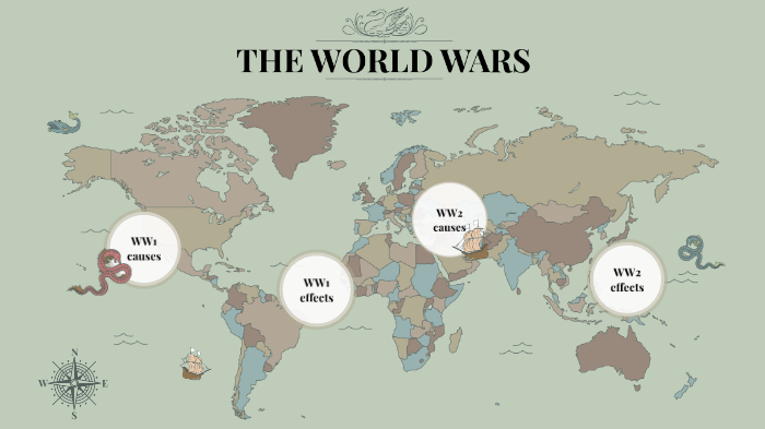 Cause/Effect Timeline (WW1 & WW2) By Isabella Turner On Prezi