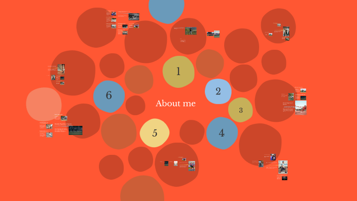 The Impact of Sports by азирет байчаков on Prezi