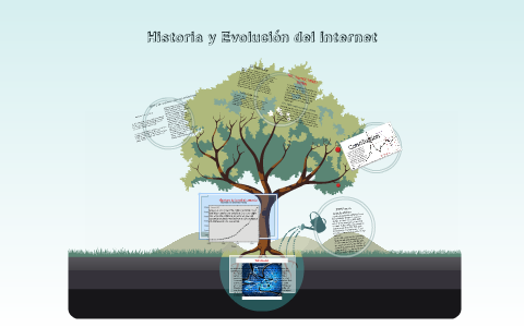 Historia y evolución de Internet by Eduardo Vega on Prezi