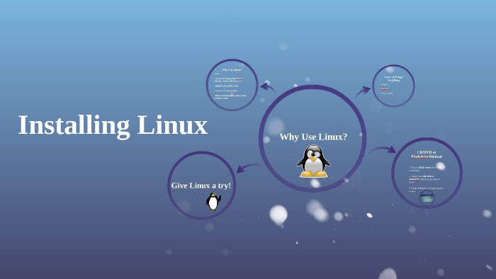 Installing Linux by Austin Allen on Prezi