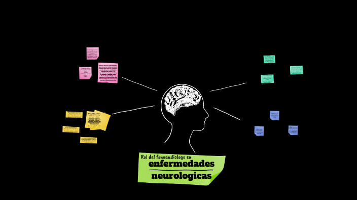 Rol del fonoaudiologo en el tratamiento de enfermedades neurologicas by ...