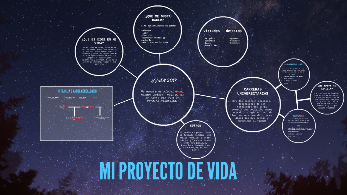 MI PROYECTO DE VIDA by Miguel Mendez on Prezi