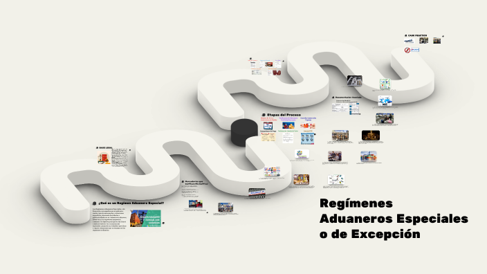 Regimenes Aduaneros Especiales o de Excepción by Paolo CValverde on Prezi