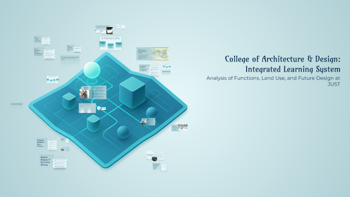 College of Architecture & Design: Integrated Learning System by batool ...