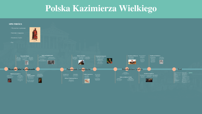 Polska Kazimierza Wielkiego by Kateryna Leposhkina on Prezi