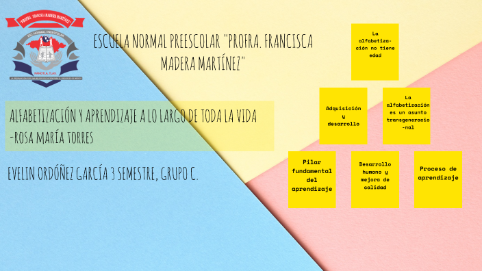 ESCUELA NORMAL PREESCOLAR "PROFRA. FRANCISCA MADERA MARTÍNEZ" by EVELIN