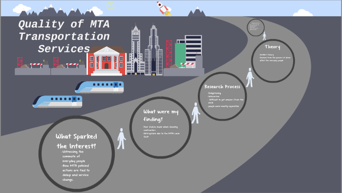 Quality of MTA transportation services by Ronald Vasquez on Prezi