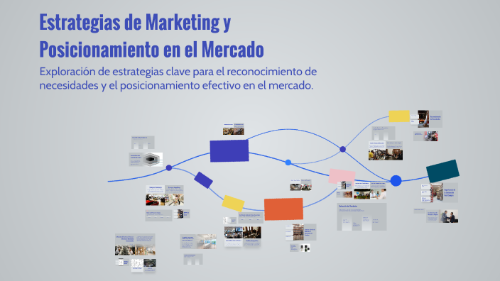Estrategias de Marketing y Posicionamiento en el Mercado by Rolando ...
