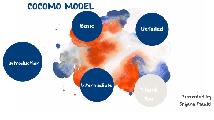 cocomo model estimation