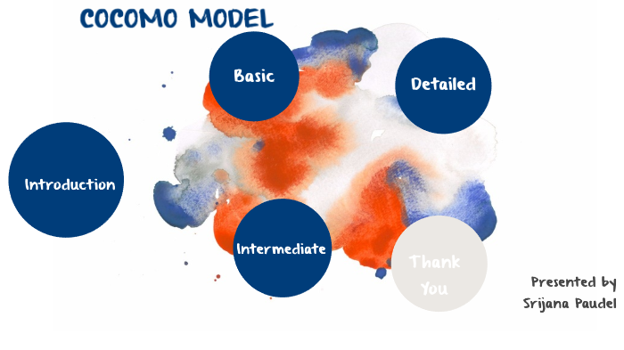 what is a cocomo model