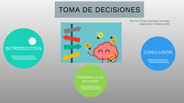 Toma de decisiones by Mónica Garibay on Prezi