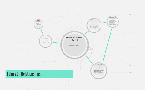 Project 3 - Part A by Kyle Nash on Prezi