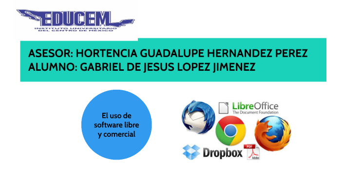 A.A.2 MAPA CONCEPTUAL by Gabriel Jimenez on Prezi