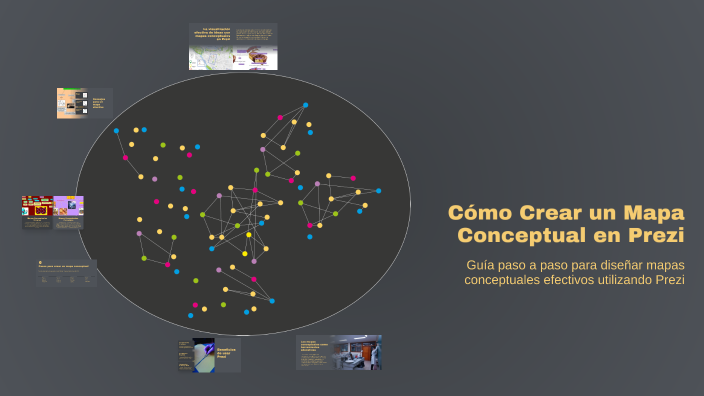 Cómo Crear un Mapa Conceptual en Prezi by Yuliana Olguín on Prezi