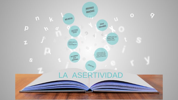 LA ASERTIVIDAD by Enrique Garcia Martinez on Prezi