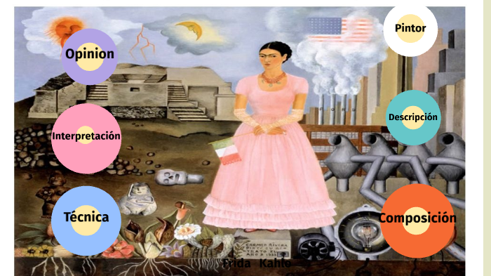 Autorretrato en la frontera entre México y Estados Unidos by lolie gz
