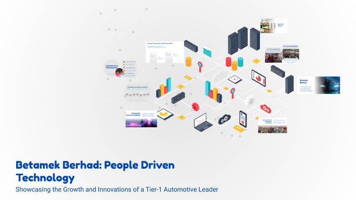 Betamek Berhad: People Driven Technology by Haziq Zikry on Prezi