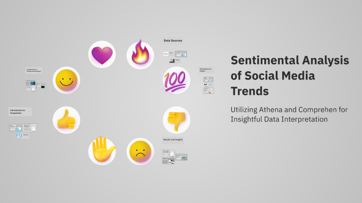 Sentimental Analysis of Social Media Trends by Vanapilly Manjith on Prezi
