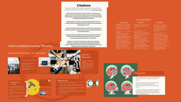 Understanding Learning Theories by Greg Hughes on Prezi
