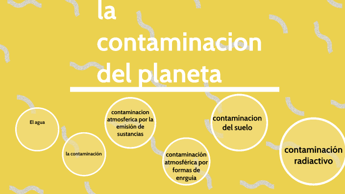 LA CONTAMINACION DEL PLANETA by aaron fpb on Prezi