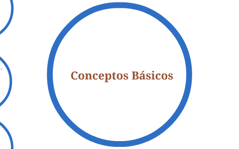 conceptos basicos by liseth ortiz on Prezi